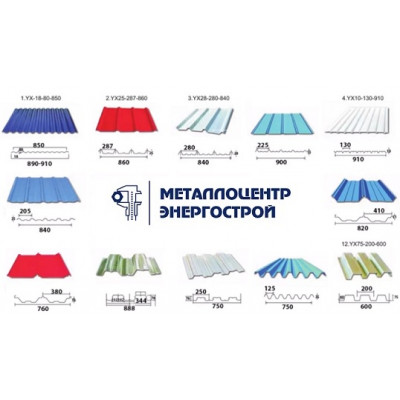 Профилированный лист (RAL) МП20 0,70мм